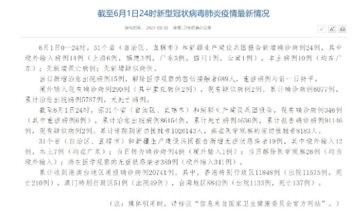 昨日新增本土确诊24例 涉7省市；南京已有7例重症，传播链已涉近200人！