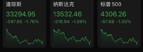俄拨1万亿卢布购买遭制裁公司股票,欧美股市暴跌,油价上涨
