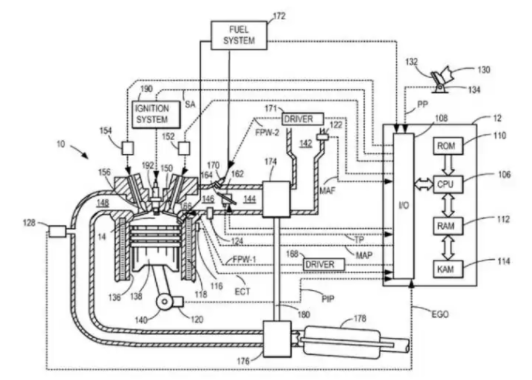 福特申请氢燃料内燃机专利 涵盖了燃烧和控制氢气混合物的方法