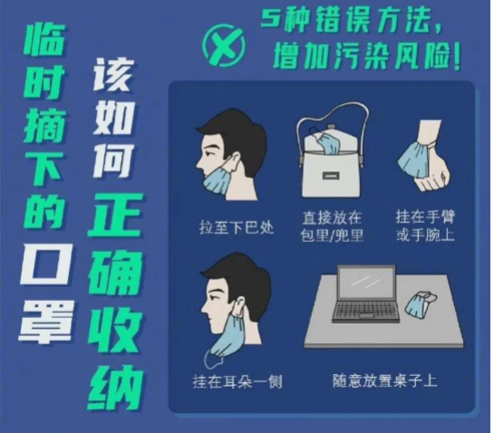 做核酸检测时如何正确脱戴口罩? 核酸检测时不建议把口罩往上推