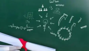 成人本科考什么科目?成人本科要考的科目有哪些?