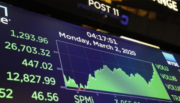 纽约股市三大股指5月4日大幅上涨 涨幅如何？