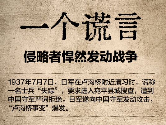今日中国再不是1937的中国 七七事变85周年