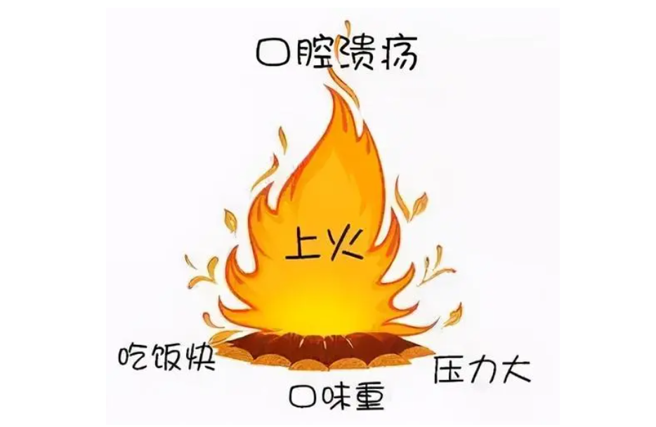 嘴巴里上火了吃什么水果降火较快（8种可以败火的水果推荐）