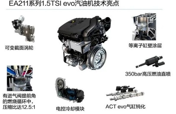 大众发布1.5TSI Evo2系列发动机 EA211的最新换代之作