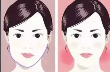 大小脸是不是身体疾病的暗示？如何调节自己的大小脸？