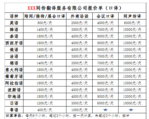 同声传译工资一般是多少,2022同声传译工资高吗