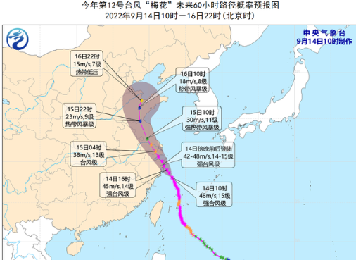 2022年首个台风红色预警发布 台风梅花今日将两次登陆