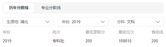 皖西卫生职业学院多少分能考上,2023皖西卫职的招生条件