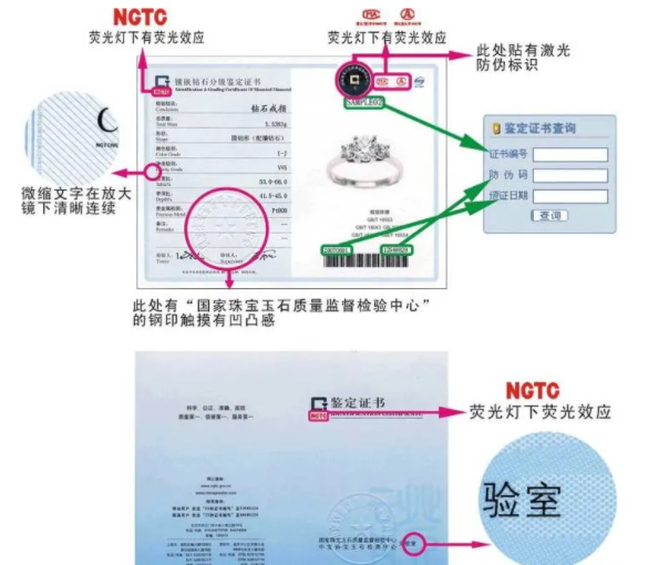 珠宝玉石鉴定书应该怎么看(如何分辨珠宝玉石鉴定书的真假)