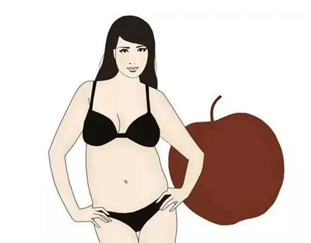 女性苹果型身材对健康危害大吗(苹果型身材怎么瘦得快)