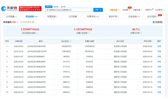 周震南父亲公司未履行金额超3亿(周震南父亲为何不还钱?)