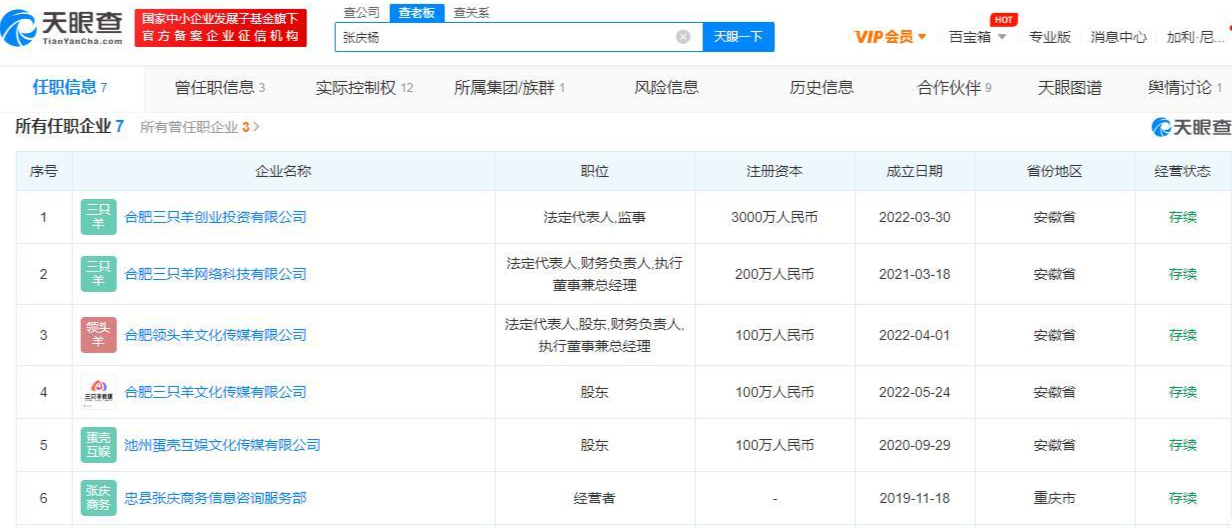 盘点疯狂小杨哥商业版图(疯狂小杨哥再回应1亿元买楼)
