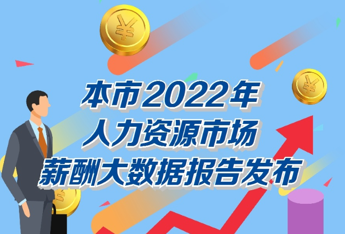 北京发布2022年薪酬大数据报告各行业薪酬水平整体上涨