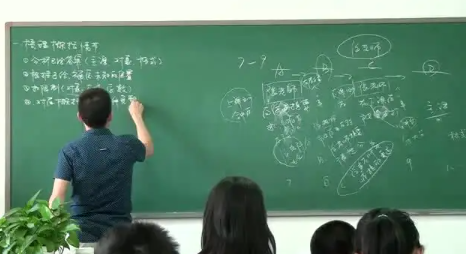 教资面试板书禁忌有哪些,教资面试板书要注意什么