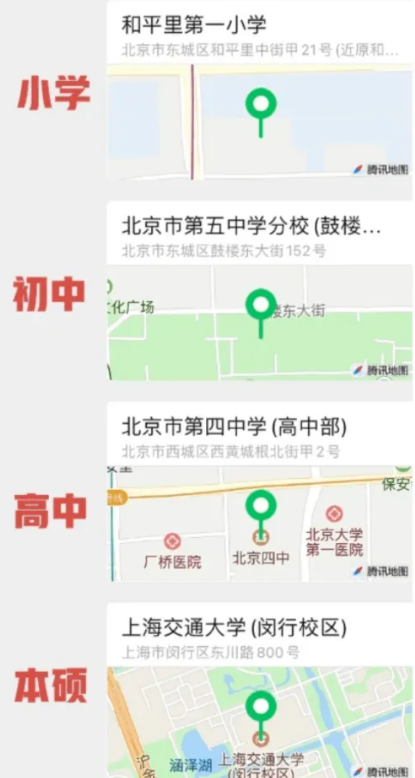 “上学轨迹”有多火呢？00后分享求学经历还是引起焦虑？
