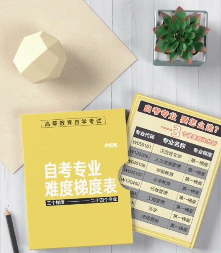 自考都有哪些专业可以选择（自考哪些专业在就业方面比较吃香）