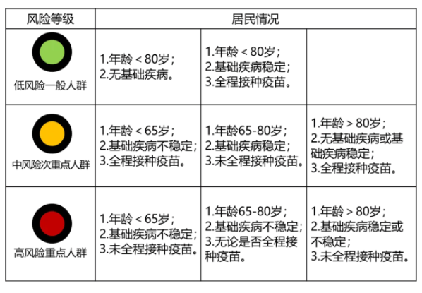 http://pic.danews.cc/upload/mjm/20221209/0f2ae117f610bc9de191d59e4a24829b.png