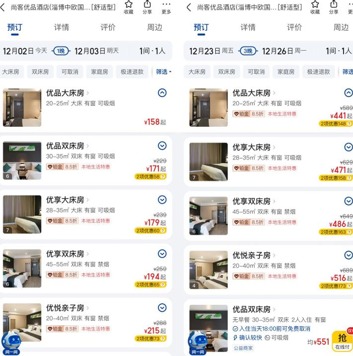 调查｜考研日撞上圣诞节淄博部分酒店价格暴涨近4倍