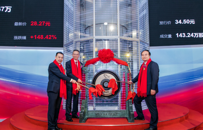 项目带动塑强现代产业新优势——淄博4家企业入选山东省新旧动能转换重大产业攻关项目