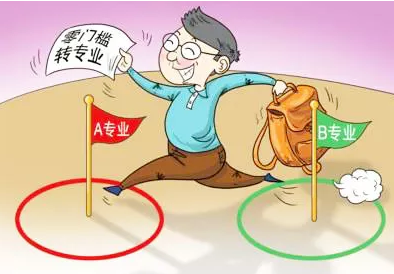 被调剂到不喜欢的专业怎么办(面对不喜欢的专业怎么调整)