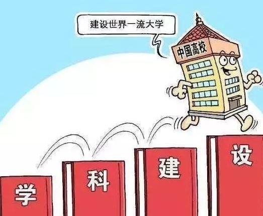 教育思考:高校学科群建设如何实现1+1>2? 教育思考:高校学科群建设如何实现1+1>2?