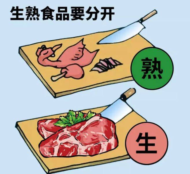 健康小贴士|夏季健康饮食注意指南