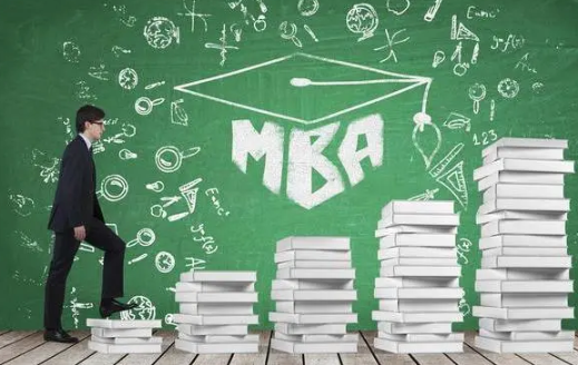 MBA全球化进展趋势