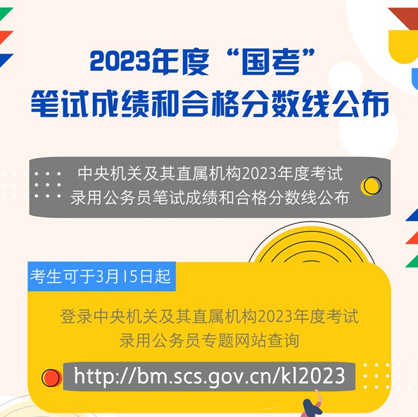 2023年度“国考”笔试成绩和合格分数线公布