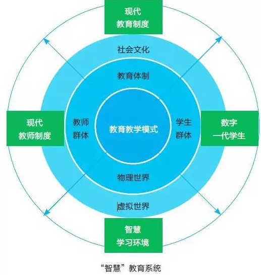 教育部部长怀进鹏：以教育变革推动全球教育可持续发展