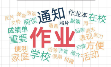 班级群布置作业，家长除了“收到”还能有别的回复吗？