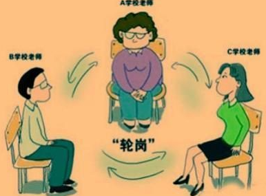 北京中小学岗位实行区级统筹，鼓励教师轮岗交流