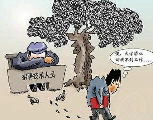 2023年全国高校毕业生同比增长82万人,如何解决就业难问题? 2023年全国高校毕业生同比增长82万人,如何解决就业难问题?
