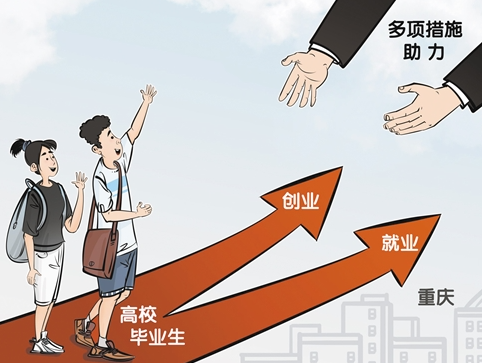 人社部再添新柴，三招促进高校毕业生就业问题！