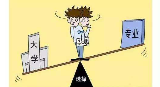 什么是服从专业调剂?服从专业调剂意味着什么?