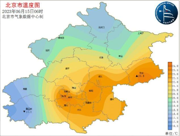 北京今天最高气温36℃ 谨防中暑和热射病,切勿掉以轻心