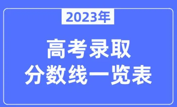 2023年高考分数线公布,各科目意外涨幅引爆家长热议 2023年高考分数线公布,各科目意外涨幅引爆家长热议