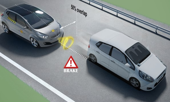 自动紧急制动系统的工作原理(自动紧急制动系统不可用怎么回事) 自动紧急制动系统的工作原理(自动紧急制动系统不可用怎么回事)