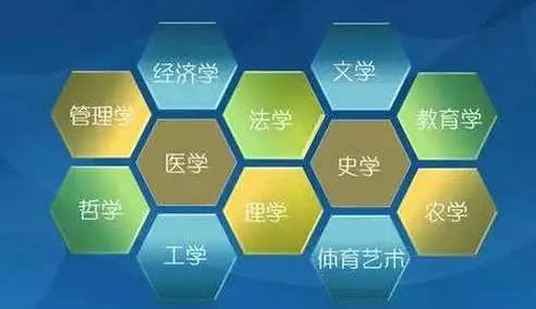 文科生、理科生都能报哪些大学专业（文科理科生都可以报的专业）