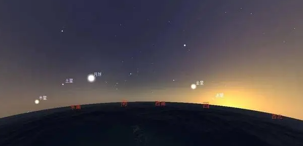 五星连珠多少年一次 五星连珠是如何形成的 五星连珠多少年一次 五星连珠是如何形成的