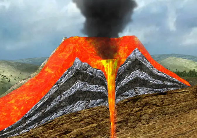 火山喷发的原理是什么 火山喷发有哪些类型