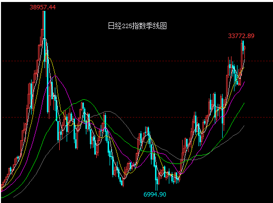 日本乒乓奥运冠军水谷隼沉迷炒股 亏掉东京一套房