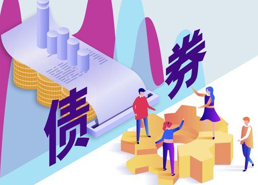 特殊再融资债计划发行12864亿，已发行12553亿