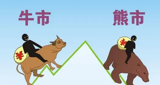 什么是股票进入熊市牛市 熊市牛市的操作技巧
