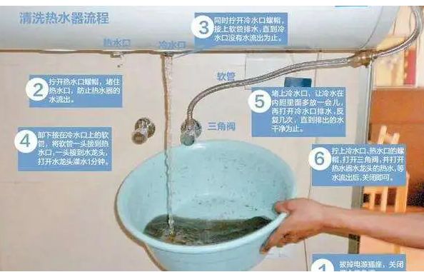 电热水器除垢方法 电热水器为什么会有污垢
