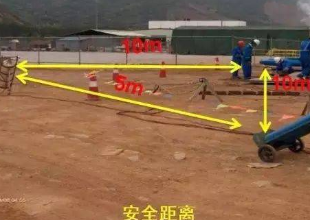 如何安全灭电气火灾 重要的距离与操作步骤