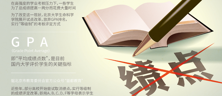 北大生科院：一场去绩点化的指挥棒改革