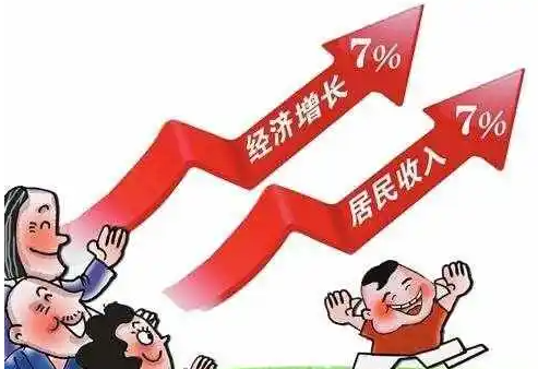 通货紧缩的环境下 我们应该如何配置投资