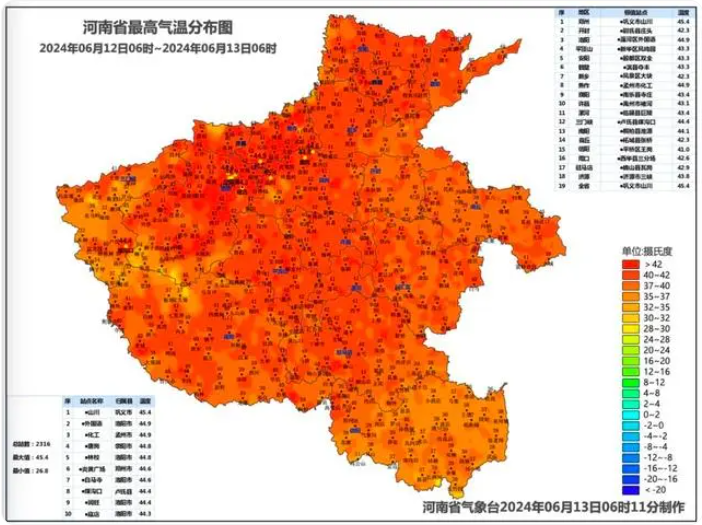 高温持续郑州昨日最高温45.4℃ 启动四级应急响应 高温持续郑州昨日最高温45.4℃ 启动四级应急响应