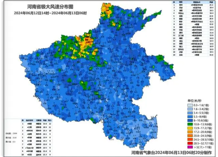 高温持续郑州昨日最高温45.4℃ 启动四级应急响应 高温持续郑州昨日最高温45.4℃ 启动四级应急响应